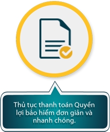 Quyền lợi bảo hiểm bổ sung hỗ trợ viện phí, gửi yêu càu bảo hiểm hỗ trợ viện phí, bảo hiểm nhập viện; bảo hiểm nằm viện.